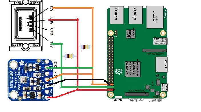 Raspberry PI Multiple I2C Devices : 3 Steps - Instructables