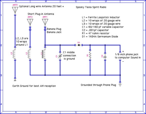 Spooky Tesla Spirit Radio : 17 Steps (with Pictures) - Instructables