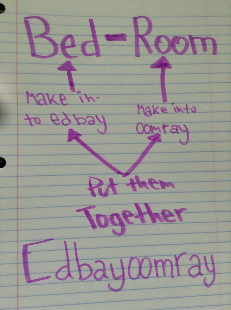 how to speak pig latin 6 steps with