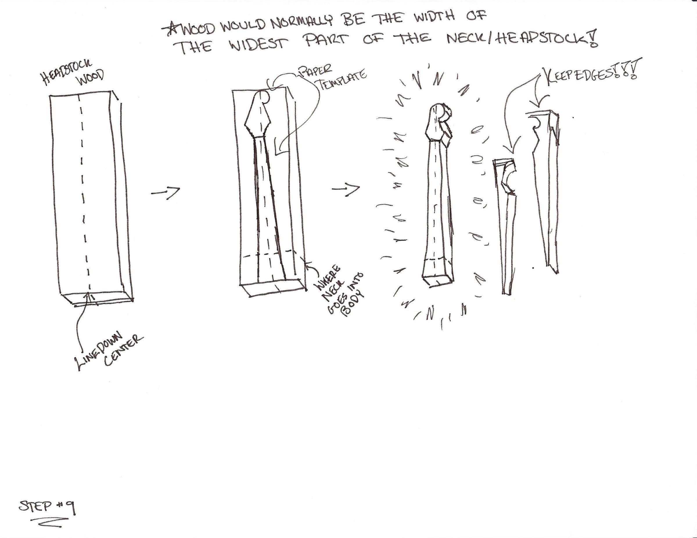 How to Build an Electric Ukulele! 25 Steps (with Pictures