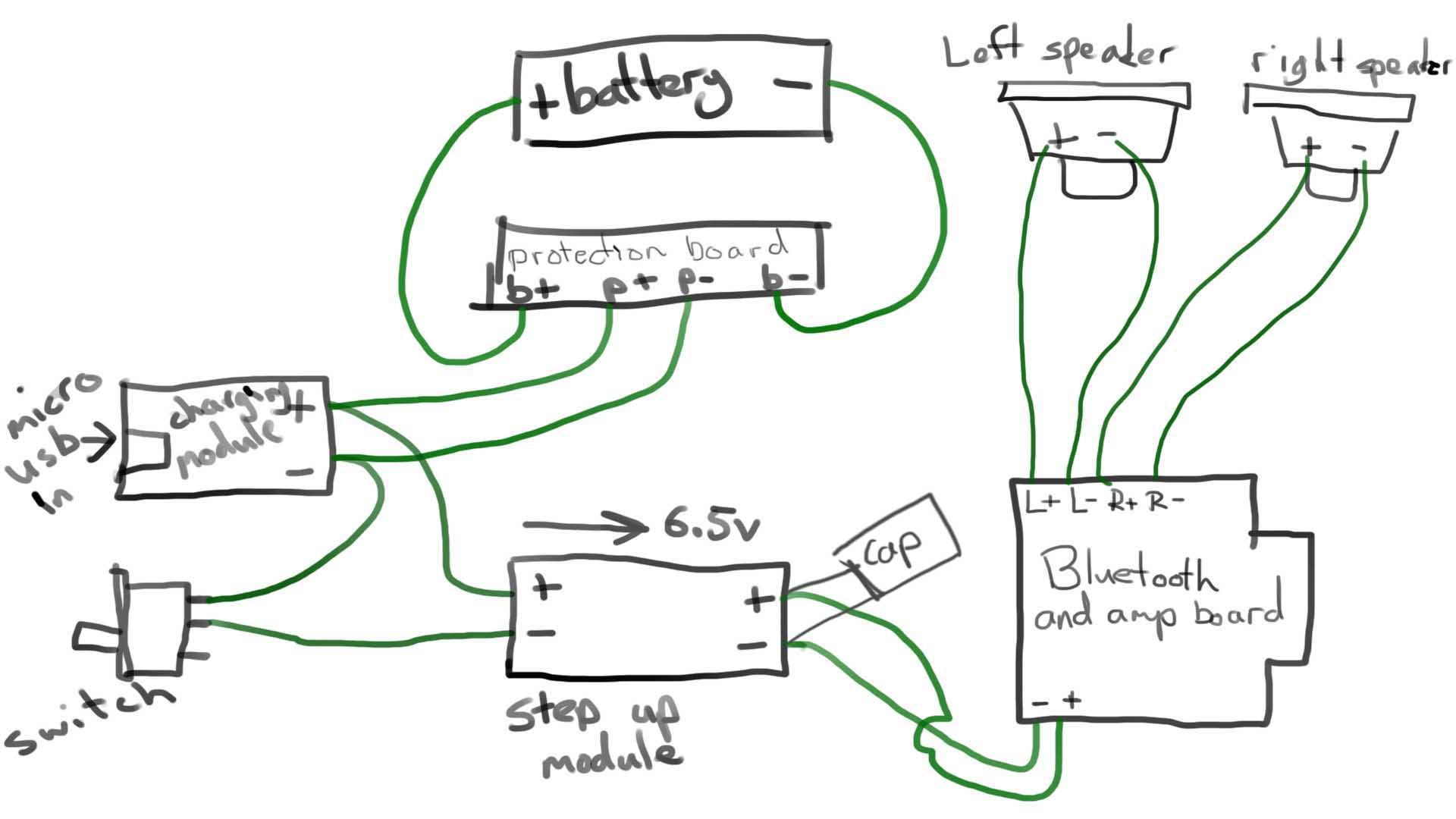 Simple 10w Bluetooth Portable Speaker 13 Steps (with Pictures
