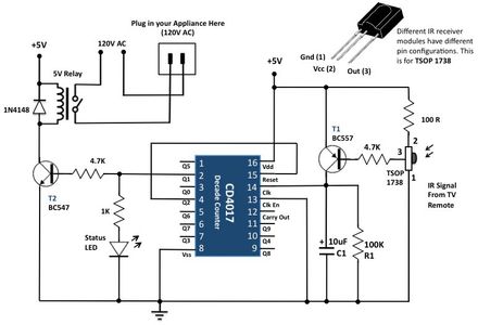 Ir Remote Control : 4 Steps (with Pictures) - Instructables
