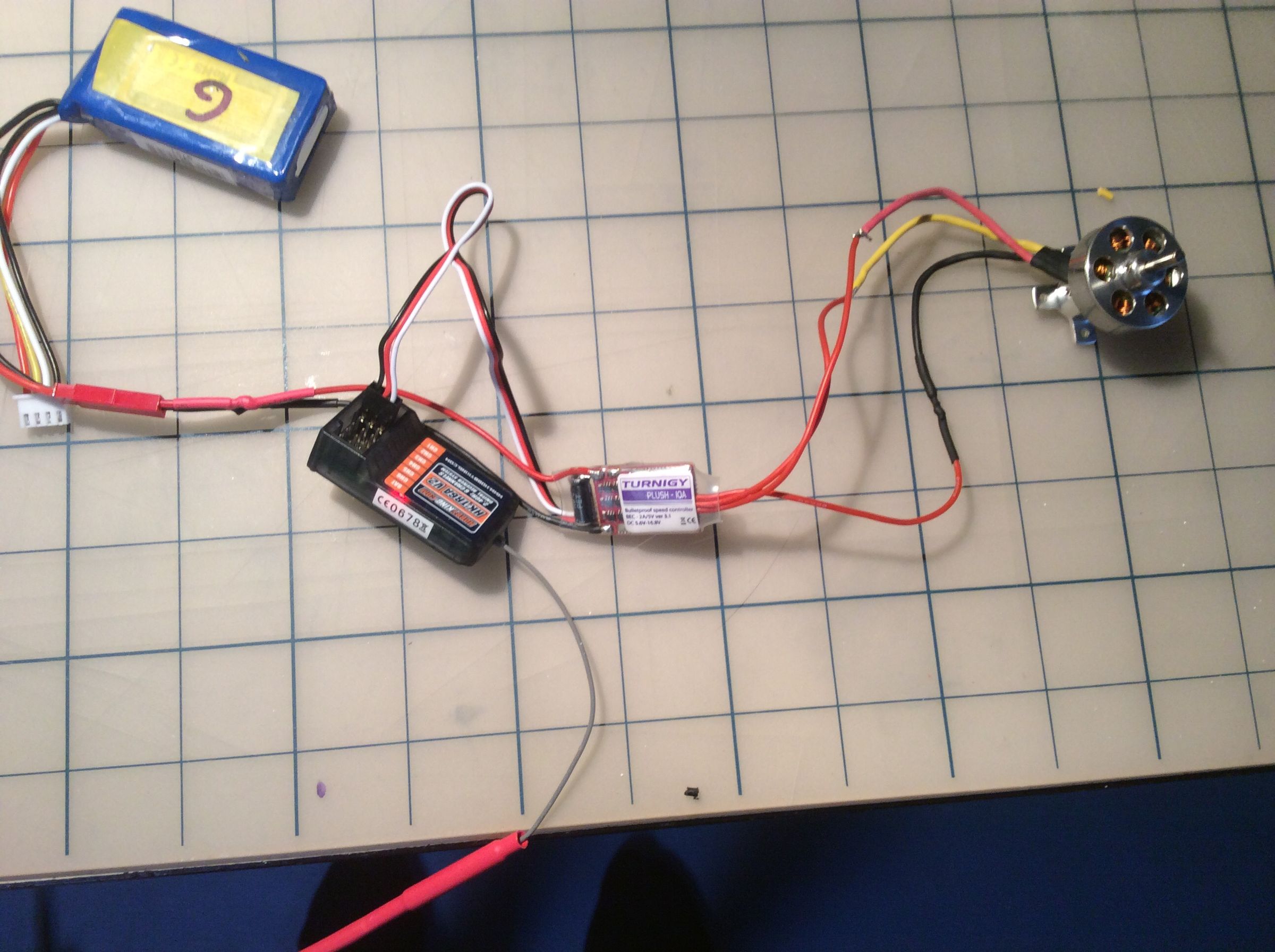 A Guide to RC Basics and Where to Start (Building Your First RC Plane) 13 Steps Instructables