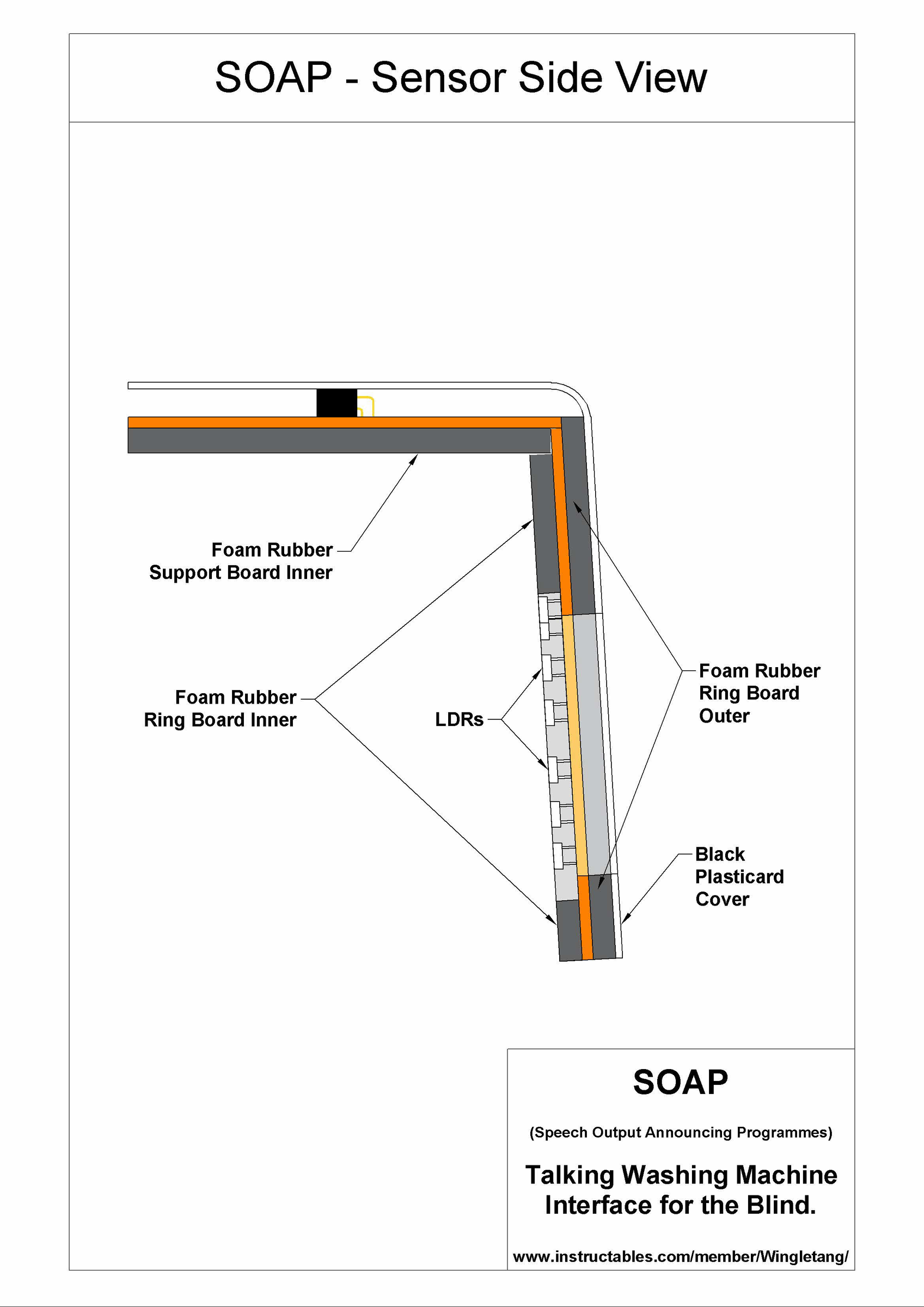 Talking Washing Machine Interface for the Blind AKA 'SOAP' : 20 Steps ...