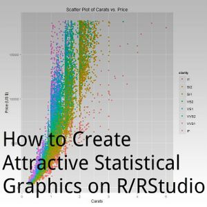 R Visual Graphics Examples How to Create Attractive Statistical Graphics on R/RStudio : 10 Steps ...