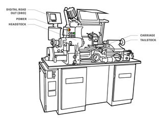 Getting Started With the Manual Lathe