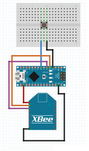 Setting Up Zigbee Communication to Transfer Data Between Arduino and ...