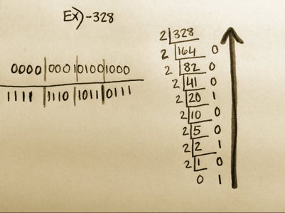 Convert Negative Numbers to Binary : 7 Steps - Instructables