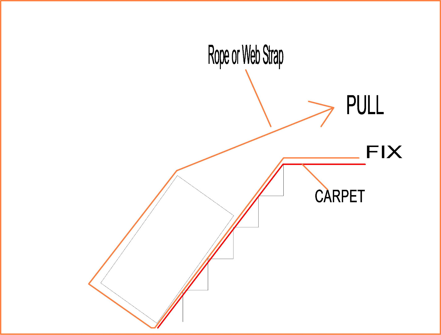WHAT'S A BETTER WAY TO MOVE SUCH A HEAVY ITEM UPSTAIRS? Instructables