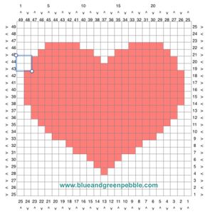 Graphgan Tree Make a Graphgan Chart Using a Spreadsheet : 6 Steps - Instructables