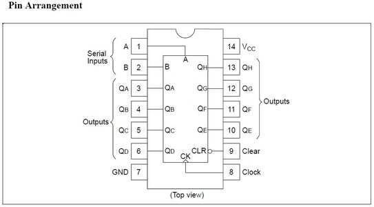 The 74HC164 Shift Register and Your Arduino : 9 Steps - Instructables