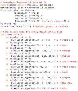 Pi Art Using Pi-thon : 3 Steps (with Pictures) - Instructables