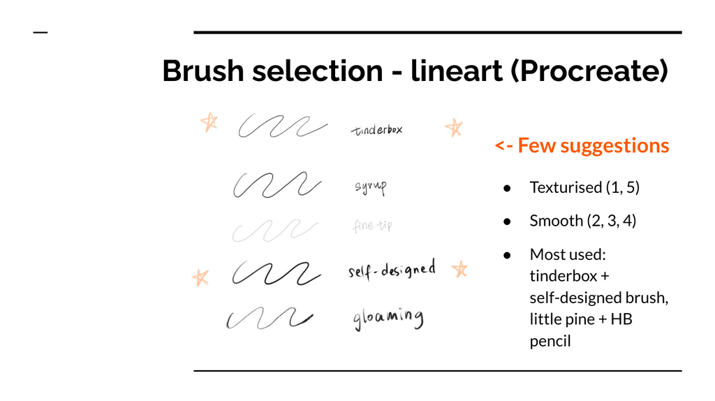 Simple Guide To Digital Art 13 Steps With Pictures Instructables