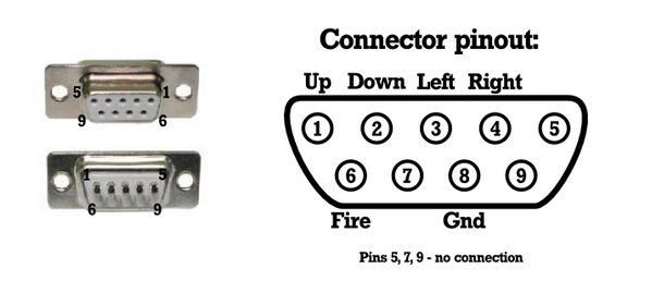 Retro 9 Pin Joystick to USB Converter : 4 Steps (with Pictures ...