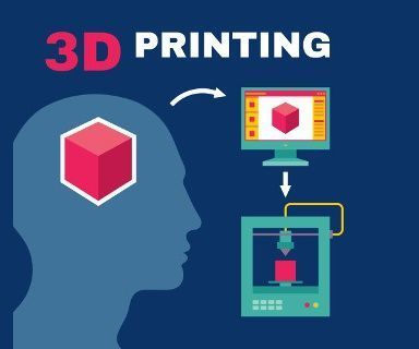 3d printing: tinkercad DIY Project DIY Project Image