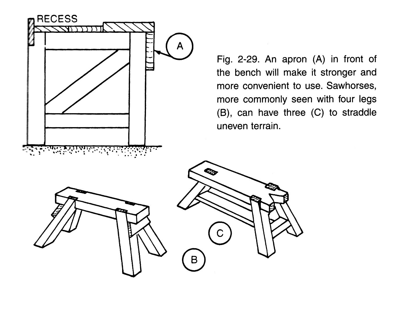 ThreeLegged KnockDown Sawhorse 8 Steps (with Pictures) Instructables