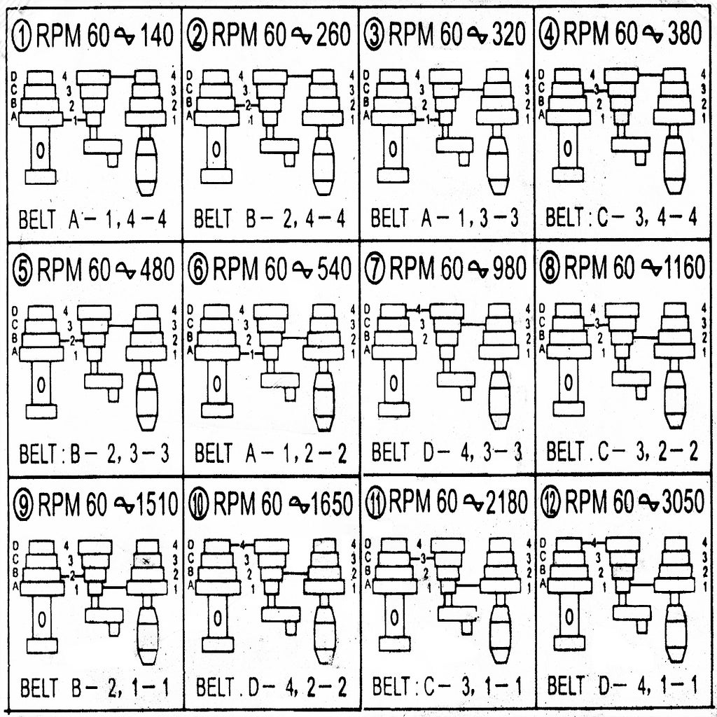 How to Change the Speed of a Drill Press 13 Steps (with Pictures