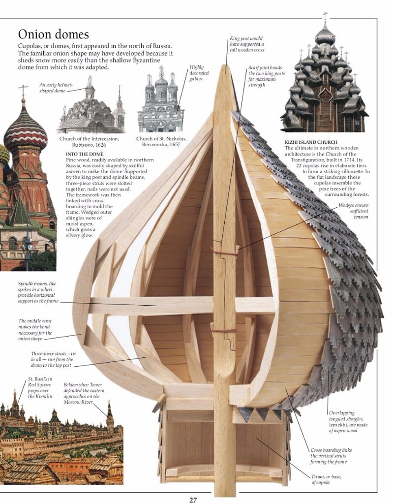 How do you build an onion dome ? Like on St Basil's Cathedral in Red