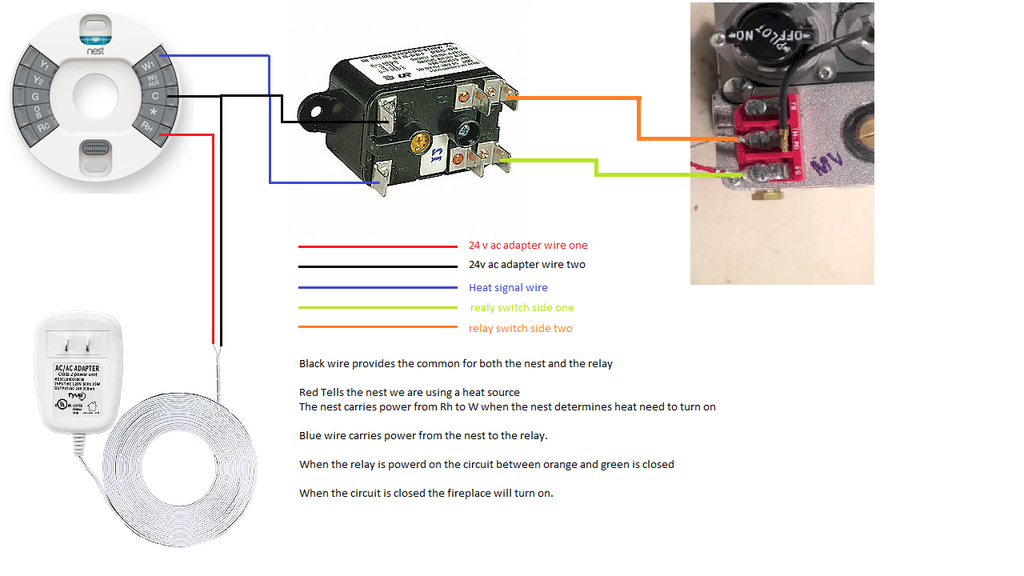 Nest Thermostat With Gas Fireplace (or Other Millivolt System ...