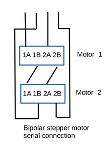 Driving Multiple Stepper Motors From a Single Driver - Instructables