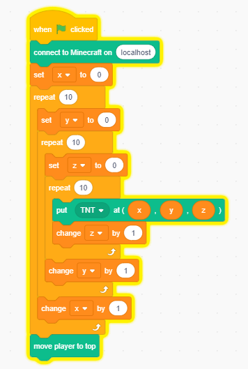 Coding In Minecraft With Scratch 16 Steps With Pictures Instructables