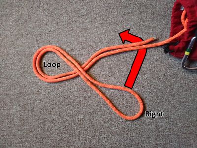 How to Tie a Figure 8 on a Bight : 11 Steps (with Pictures) - Instructables