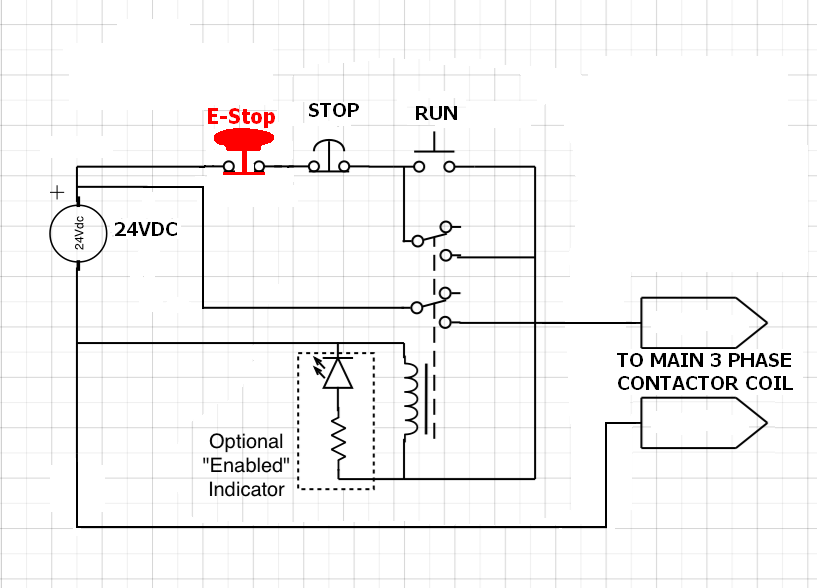how do I install an e stop button switch in a box? Instructables