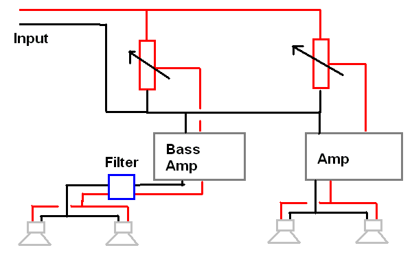 can someone help me put an output jack on my guitar amp? and help with