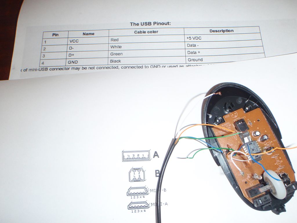 How To Extend Usb Mouse Cable at Rebecca Santana blog