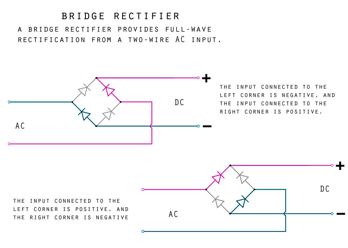 To: Diodes : 6 Steps (with Pictures) Circuit Diagram