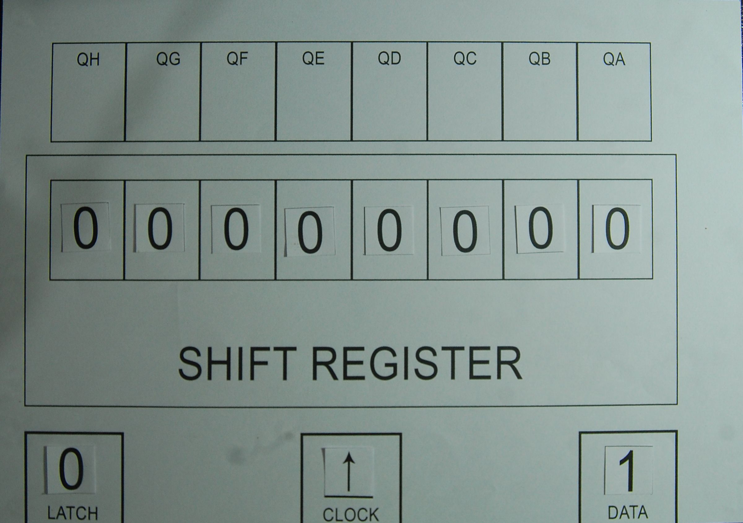 Shift Registers: How Do They Work? : 5 Steps (with Pictures ...