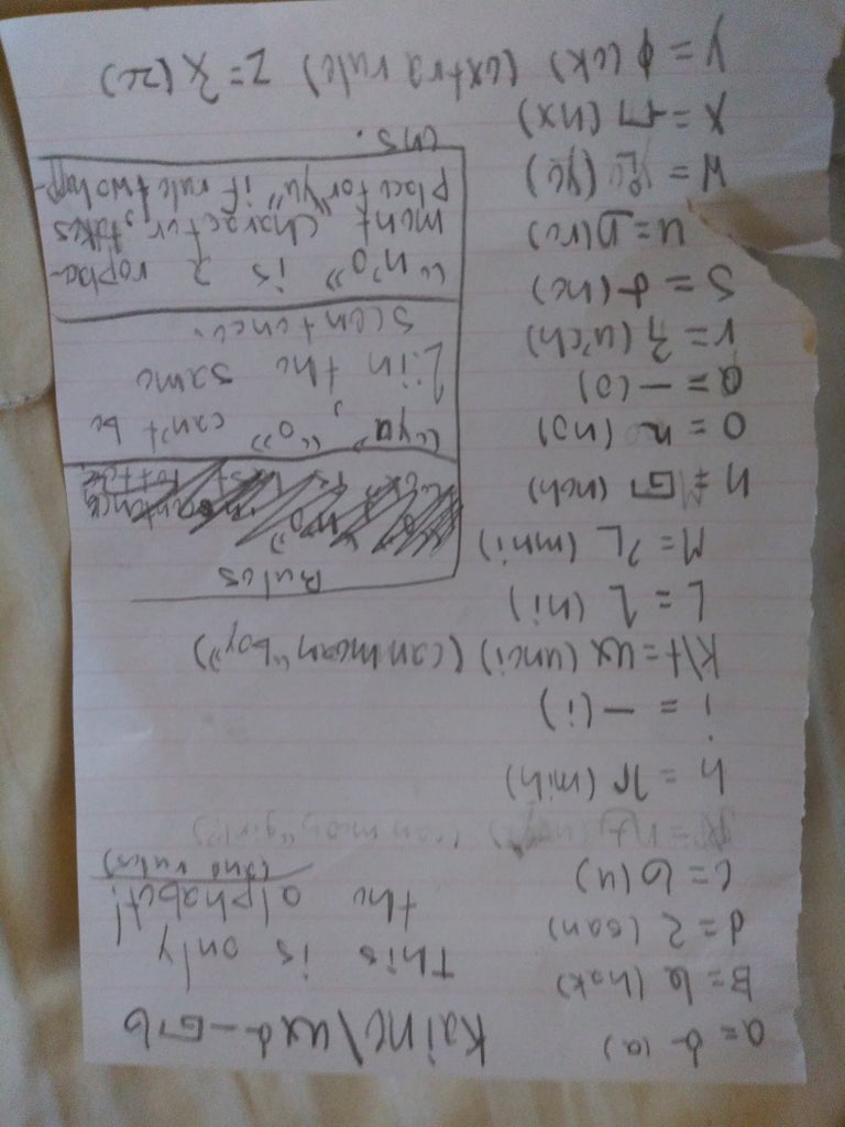 Making Your Own Language : 6 Steps - Instructables