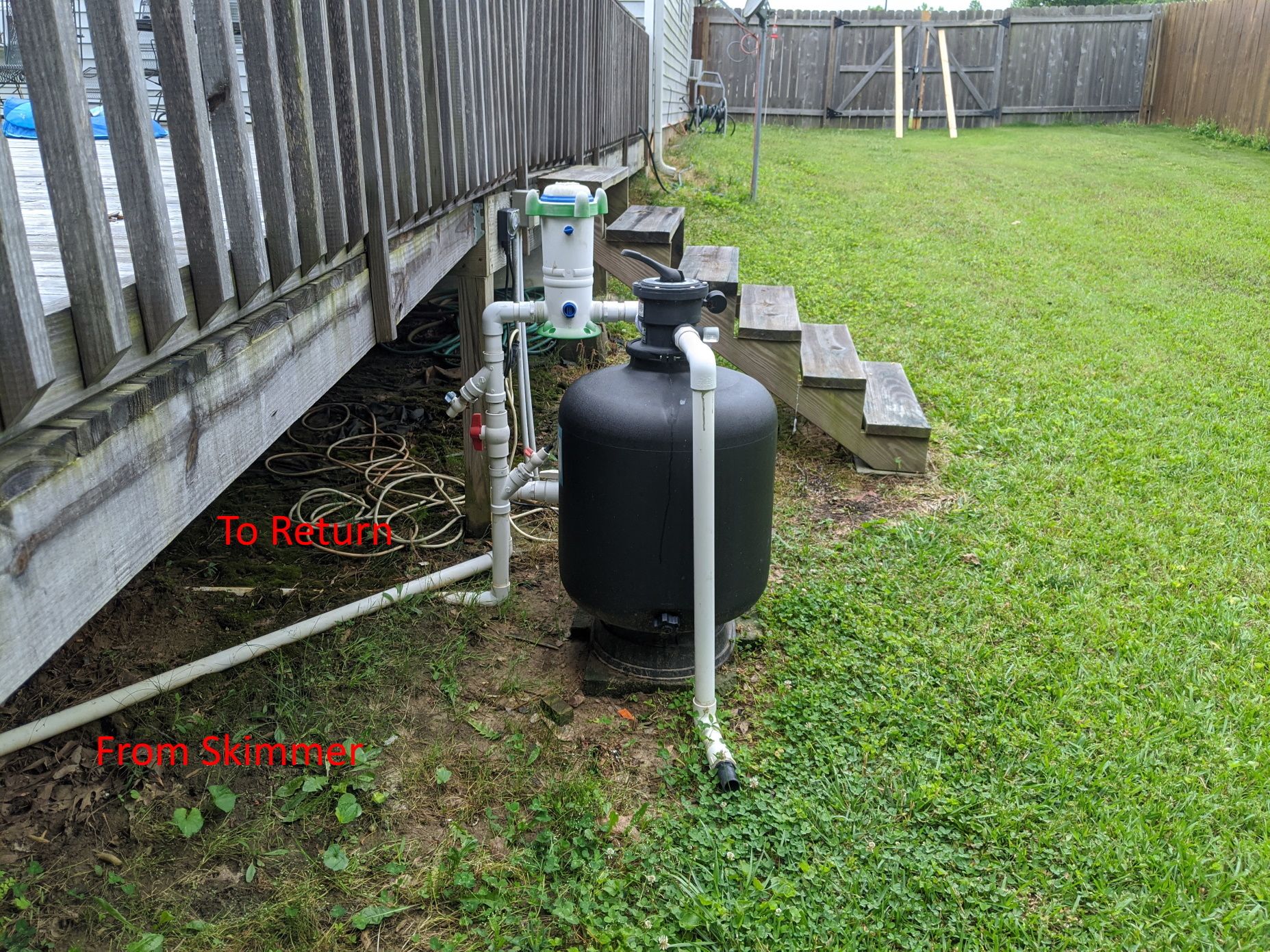 DIY Solar Pool Heater 7 Steps (with Pictures) Instructables