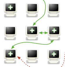 Go Online Without Getting Snooped Tor The Onion Router 4 Steps With Pictures Instructables Go Online Without Getting Snooped Tor The Onion Router 4 Steps With Pictures Instructables