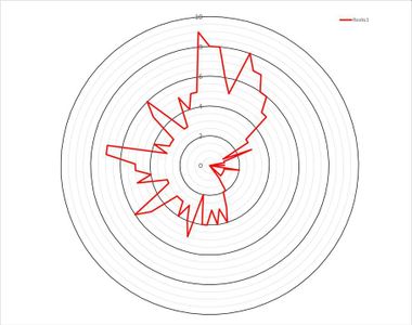 Compass Bit Map Geo:bit Digital Geological Compass : 6 Steps (with Pictures ...