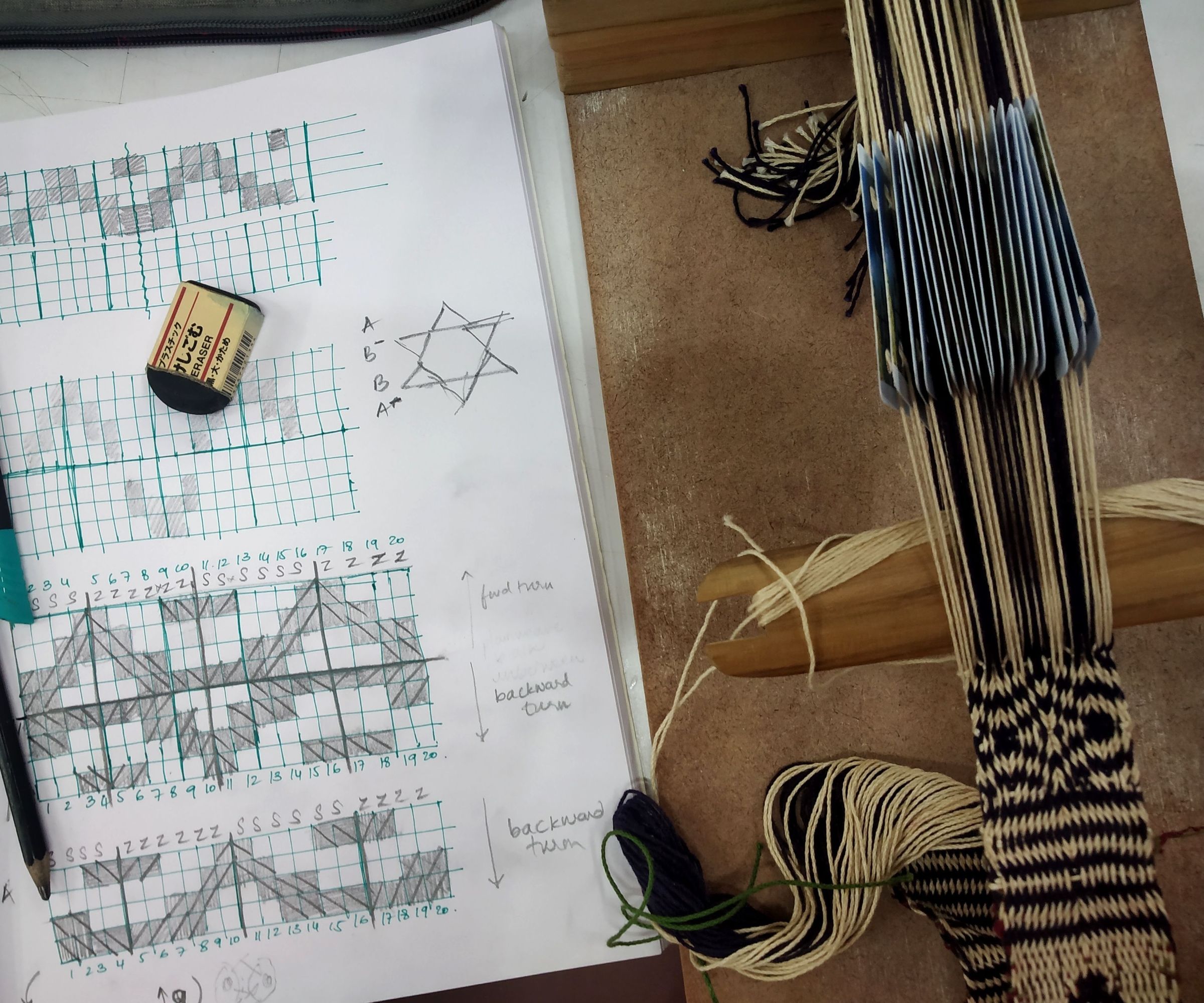 Patterns on a Portable Loom