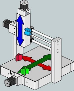CNC Basics (Building a Cnc Machine Part 1) : 4 Steps - Instructables