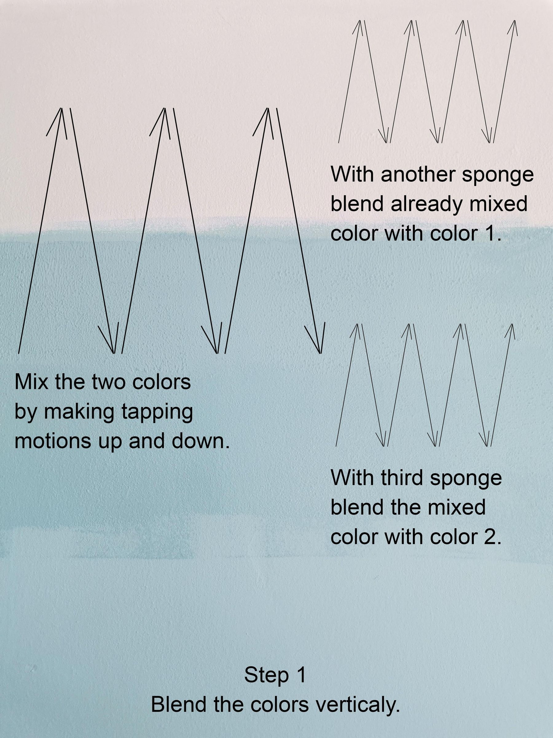 DIY Ombre Wall Paint 7 Steps (with Pictures) Instructables
