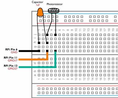 Raspberry Pi GPIO Circuits: Using an LDR Analogue Sensor Without an ADC ...