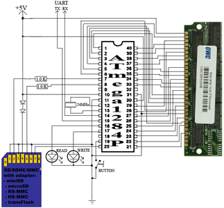 Reuses for Legacy Computers III. - Instructables