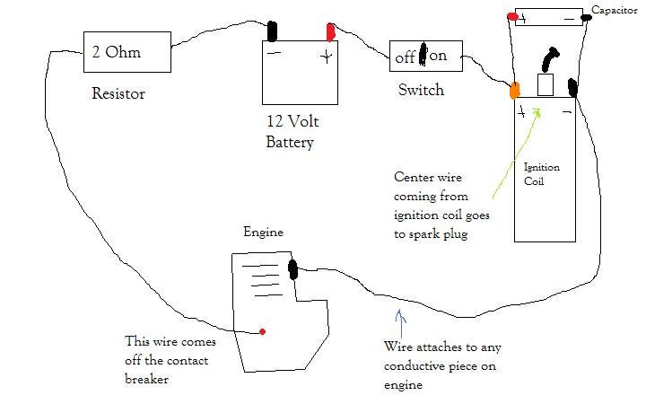 Automotive Ignition Coil Wiring Diagram Wiring Diagram Media C Media C Donnaromita It