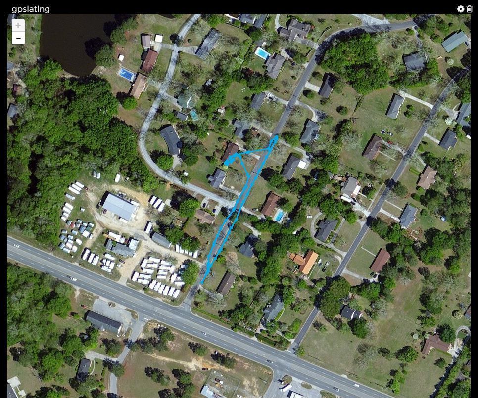 DIY guide for ESP8266 uploads GPS position to Adafruit IO with step-by-step instructions