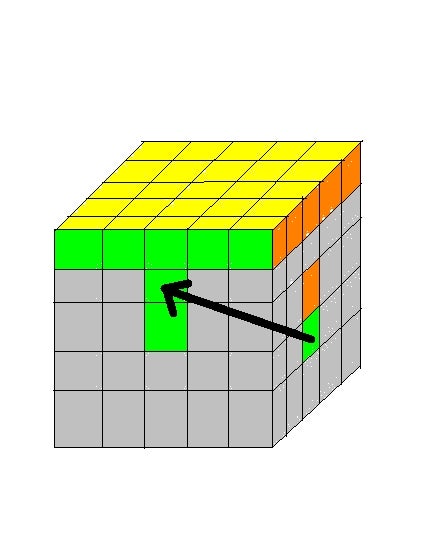How To Solve A 5 By 5 By 5 Rubik S Cube Steps Instructables How To Solve A 5 By 5 By 5 Rubik S Cube Steps Instructables