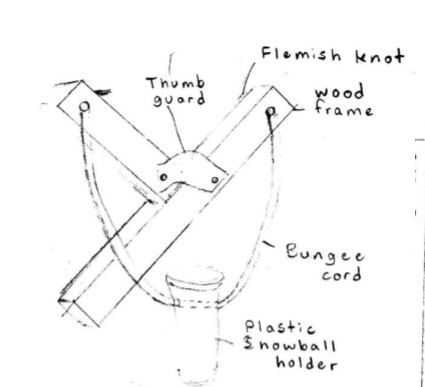 How To Build And Operate A Snowball Slingshot 8 Steps Instructables