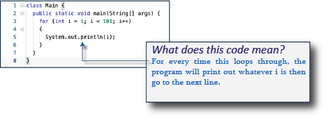 What Is the FizzBuzz Algorithm? : 6 Steps - Instructables