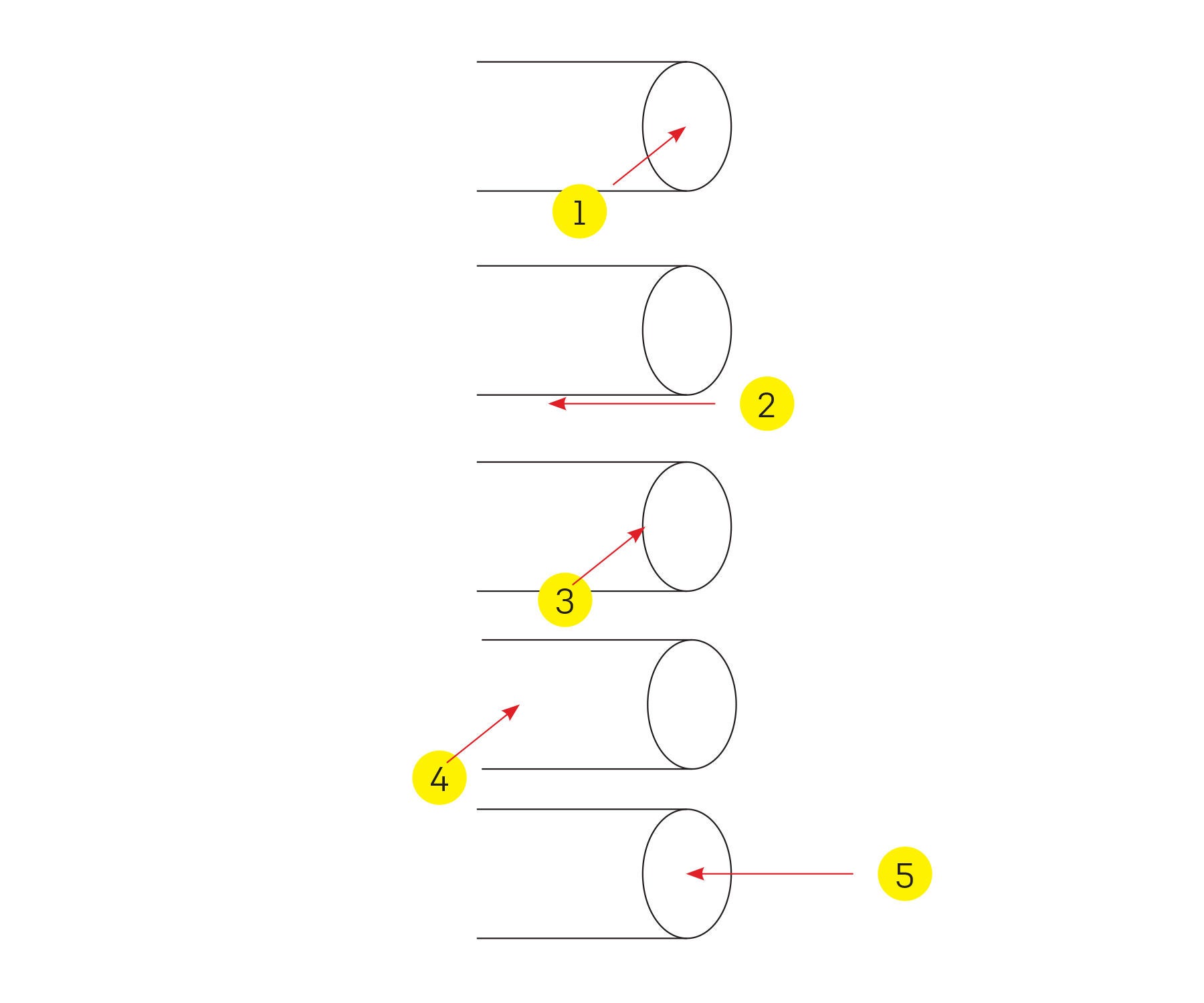 Speed and Cutting Instructables