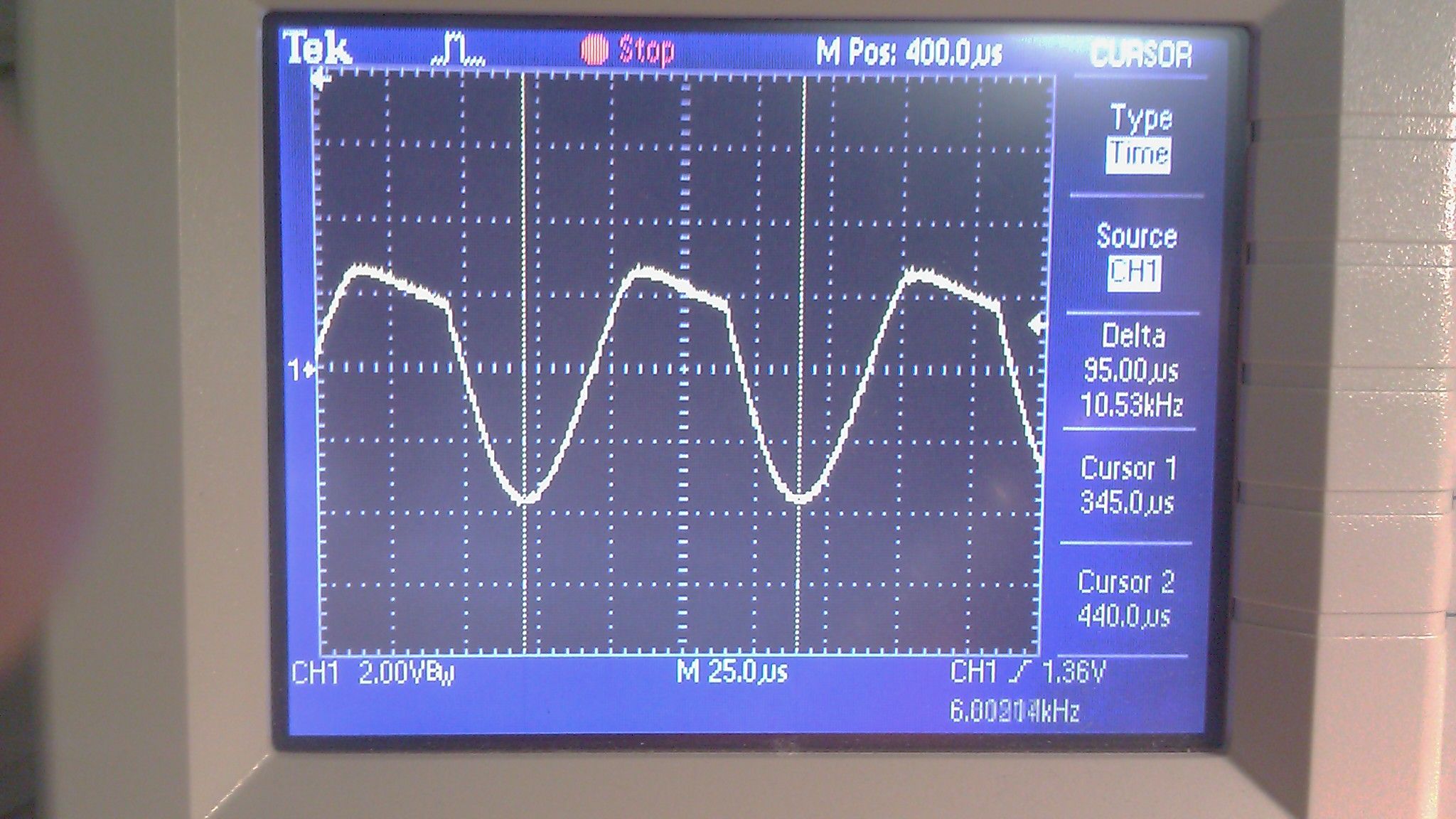 petsafe transmitter frequencies