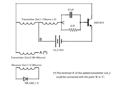 Arduinoで作る浮遊光球 9 Steps Instructables