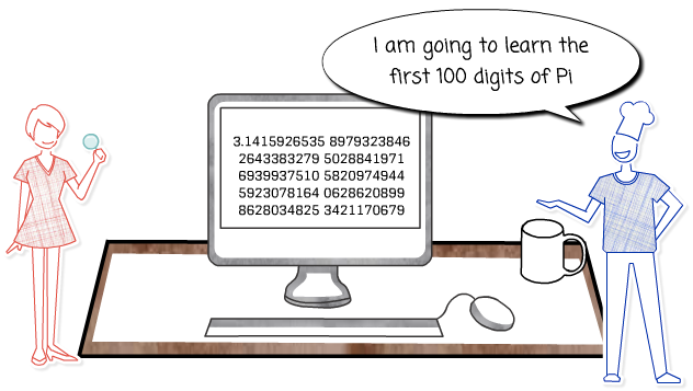 How To Learn The First 100 Digits Of Pi 6 Steps Instructables