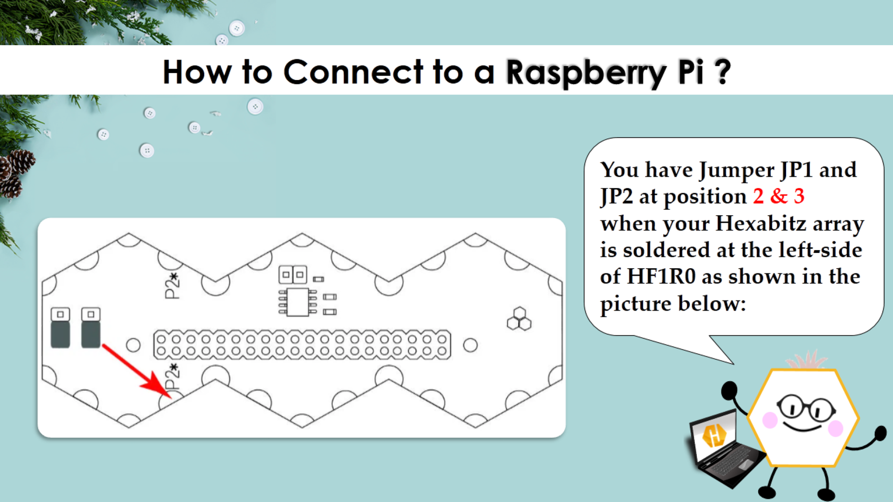 Fire Detection Using Raspberry Pi and Hexabitz Modules : 3 Steps ...